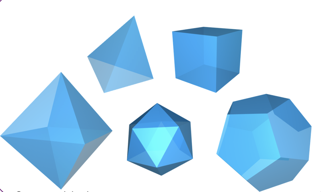 Simplicial Surfaces